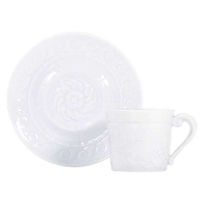 Picture of New Demitasse Cups