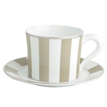 Picture of New Tea Cups