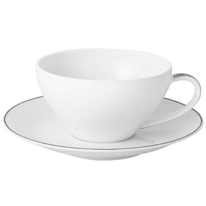Picture of New Tea Cups