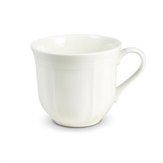 Picture of New Tea Cups