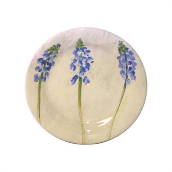 Picture of New Butter Plates