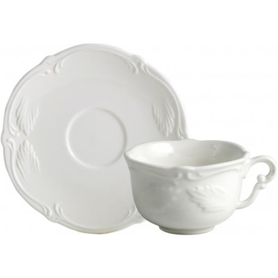 Picture of New Tea Cups