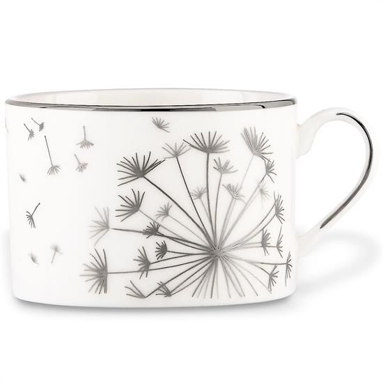 Picture of New Tea Cups