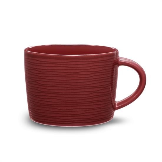 Picture of New Tea Cups