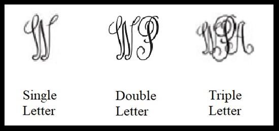 Picture of New Salad Plates