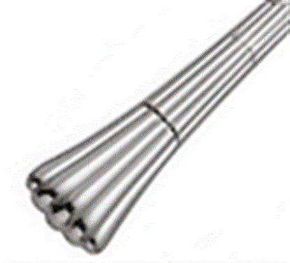 Picture of 4pc Place Size Setting