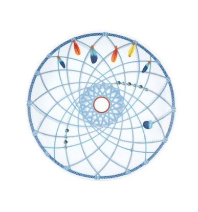 Picture of New Butter Plates