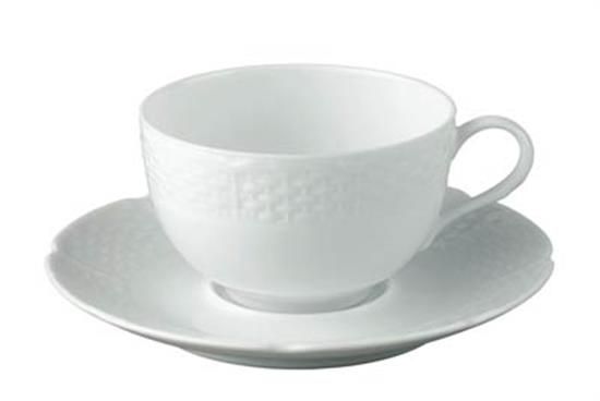 Picture of New Tea Cups