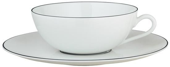 Picture of New Tea Cups