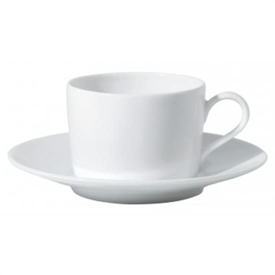 Picture of New Tea Cups