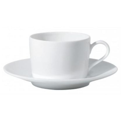 Picture of New Tea Cup Saucer