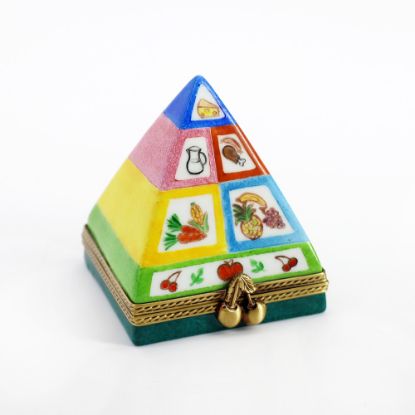 Picture of Limoges Porcelain Food Pyramid Trinket Box with Plate of Food Inside