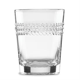 Show products in category Wickford