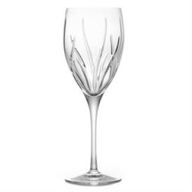 Show products in category Agena