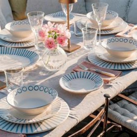 Picture for pattern Modello