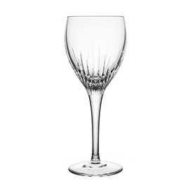 Show products in category Aurora