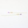 Picture of 14k Yellow Gold Pearl & Amethyst Threader Earrings