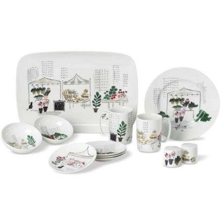 Picture for pattern To Market