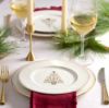 Picture of New Set of 4 Holiday Accent Plates