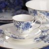 Picture of New 5-Piece Place Setting