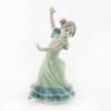 Picture of 'Lolita' Flamenco Dancer Figurine